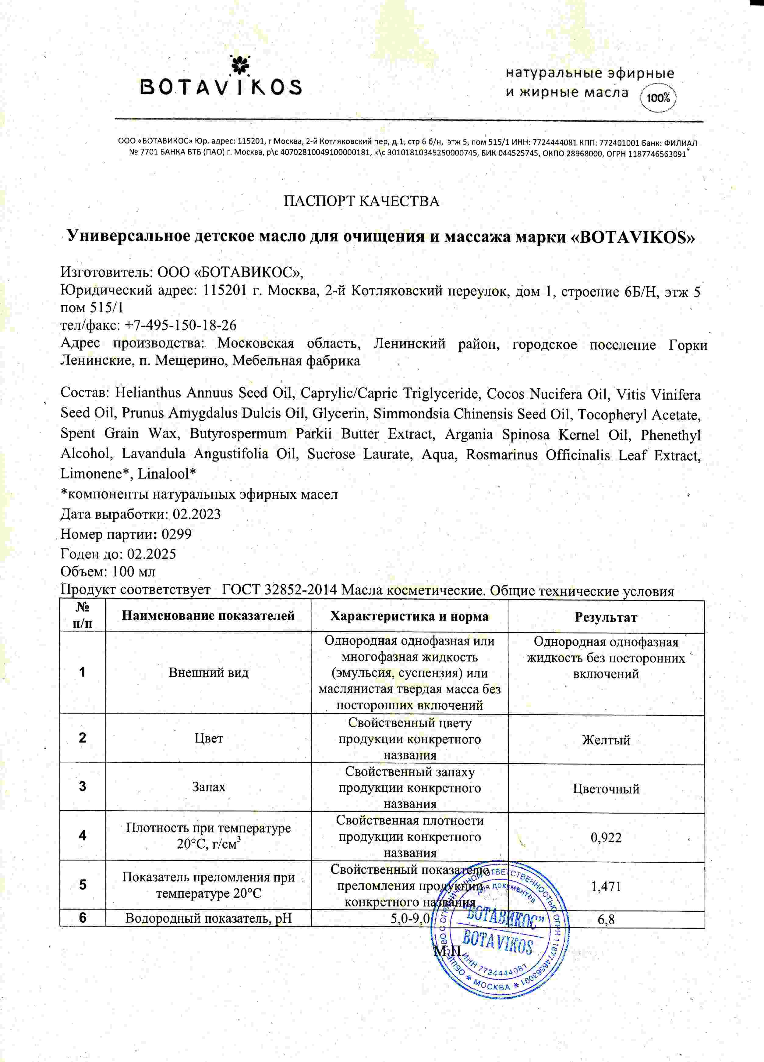 Паспорт №022023